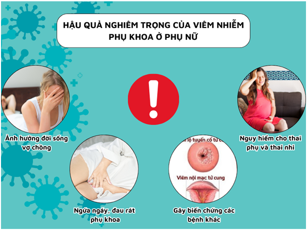 Hậu quả nghiêm trọng của viêm nhiễm phụ khoa đối với phụ nữ