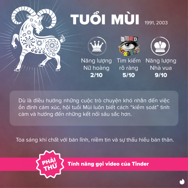 Tuổi Mùi