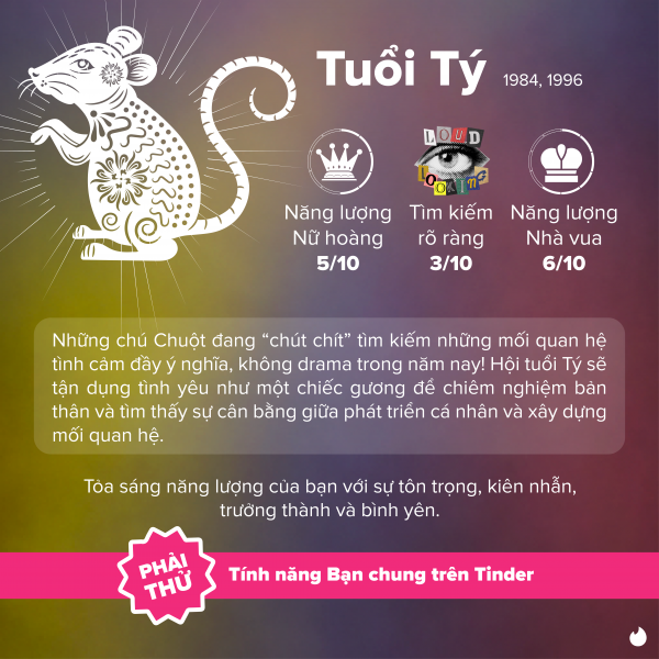 Tuổi Tý