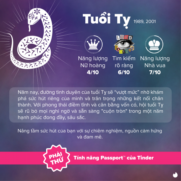 Tuổi Tỵ